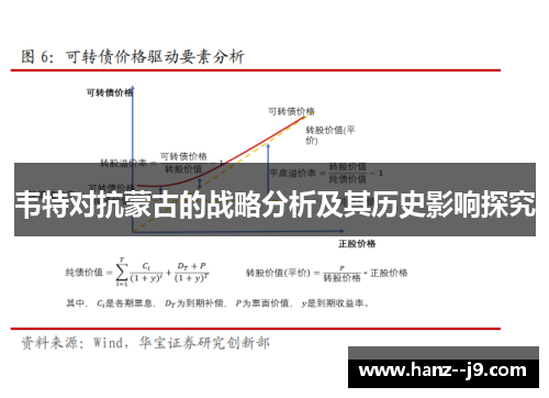 韦特对抗蒙古的战略分析及其历史影响探究