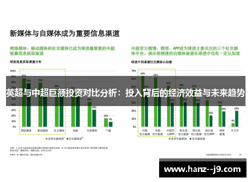 英超与中超巨额投资对比分析：投入背后的经济效益与未来趋势