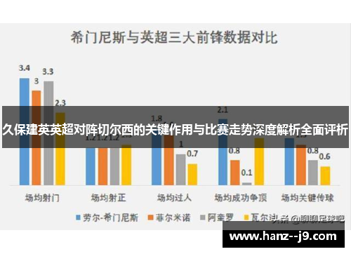 久保建英英超对阵切尔西的关键作用与比赛走势深度解析全面评析